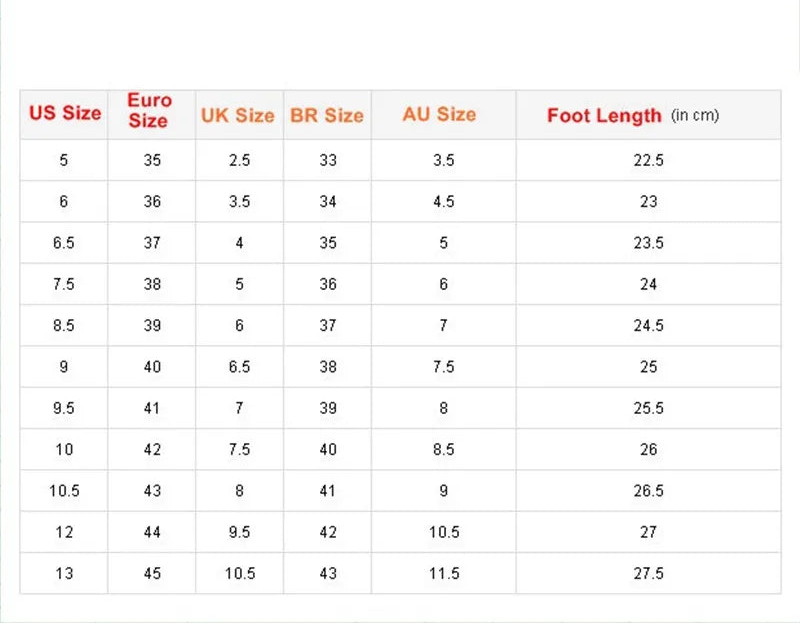 Dope Ass Furry Heel Boots